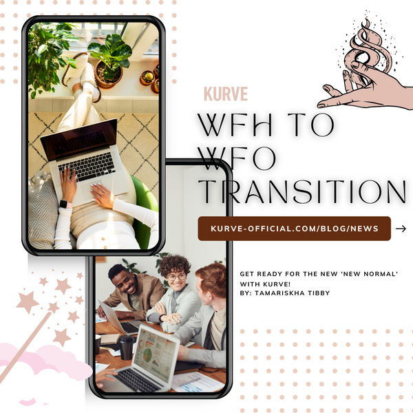 WFH to WFO Transition : Get Ready for the New ‘New Normal’ with KURVE